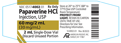 You are currently viewing American Regent, Inc. Issues Voluntary Nationwide Recall of One Lot of Papaverine Hydrochloride Injection, USP 60 mg/ 2 mL Due to the Presence of Visible Particulate Matter