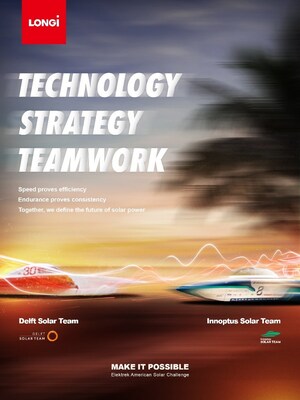 Read more about the article LONGi BC Technology Powers Two World-Leading Solar Racing Teams at the 2026 Elektrek American Solar Challenge