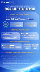 Read more about the article XCMG Machinery Reports 11.75% Revenue Growth in H1 2026, Reinforcing Innovation and Operational Resilience