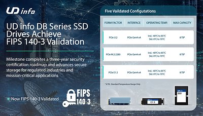 You are currently viewing UD Info DB Series SSD Drives Achieve FIPS 140-3 Validation