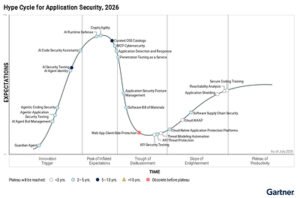 Read more about the article Siemba Named a Sample Vendor in Three 2026 Gartner® Hype Cycle™ Reports for the Third Consecutive Year