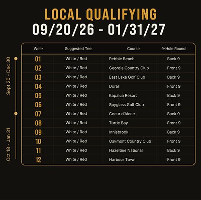 You are currently viewing X-Golf America Announces X-League: Fall Season, Where Bogey Golf Could Win You $10,000