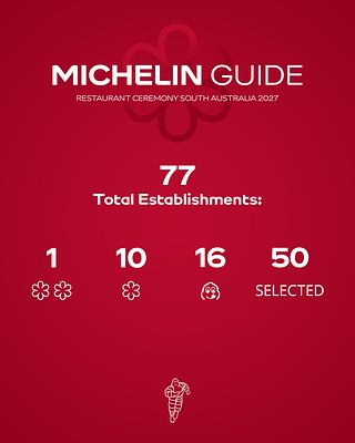 Read more about the article SOUTH AUSTRALIA JOINS THE MICHELIN GUIDE WITH ITS FIRST-EVER RESTAURANT SELECTION