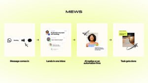 Read more about the article Mews launches Guest Messaging and Automations: GMs set the workflow, front desk staff get back to hosting