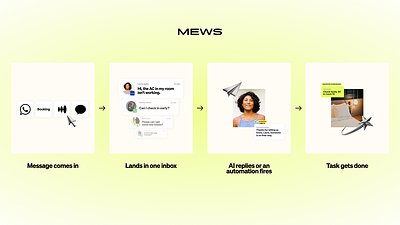 You are currently viewing Mews launches Guest Messaging and Automations: GMs set the workflow, front desk staff get back to hosting