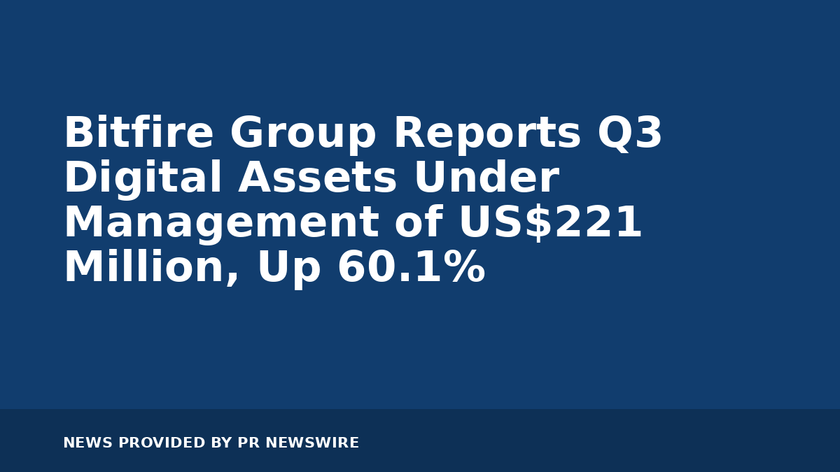 You are currently viewing Bitfire Group Reports Q3 Digital Assets Under Management of US$221 Million, Up 60.1%