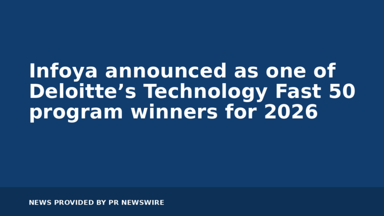 Infoya announced as one of Deloitte’s Technology Fast 50 program winners for 2026